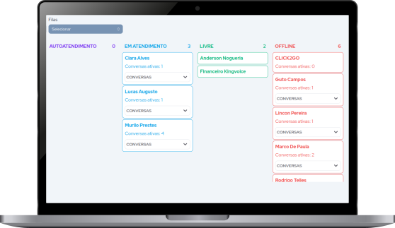 AtendeAki - plataforma de atendimento WhatsApp Business